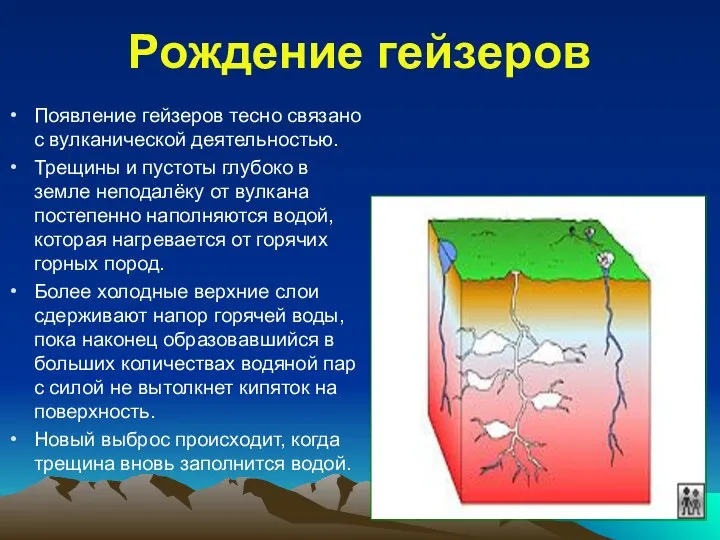 Рождение гейзеров Появление гейзеров тесно связано с вулканической деятельностью. Трещины и