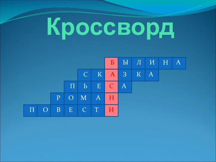 Кроссворд П О В Е С Т И П Ь Е