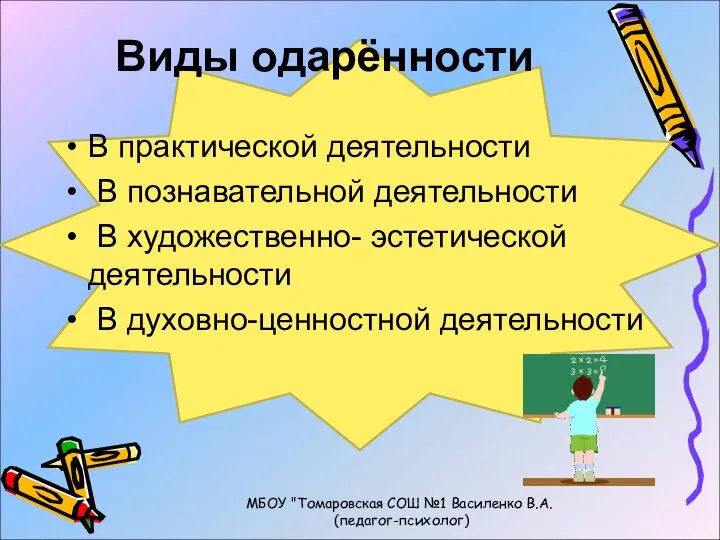 Виды одарённости В практической деятельности В познавательной деятельности В художественно- эстетической