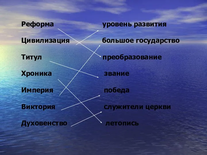 Реформа уровень развития Цивилизация большое государство Титул преобразование Хроника звание Империя