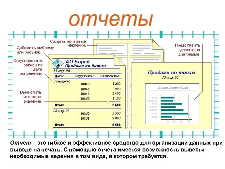 отчеты Отчет – это гибкое и эффективное средство для организации данных