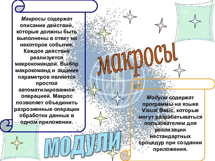 Макросы содержат описание действий, которые должны быть выполнены в ответ на