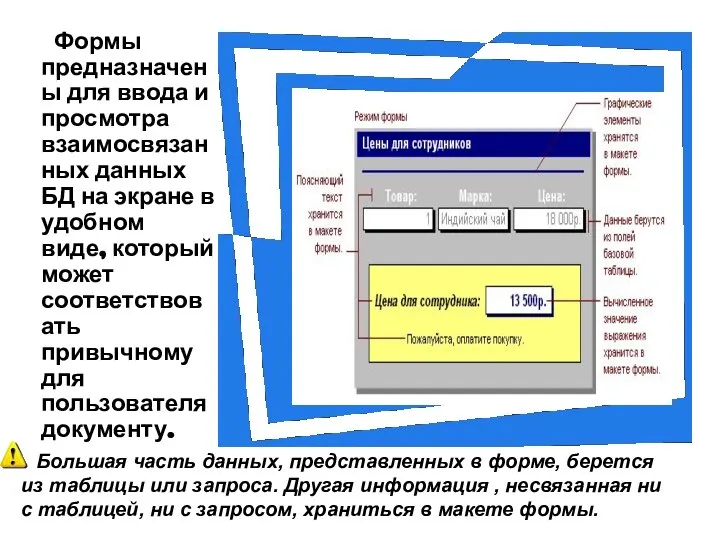 Формы предназначены для ввода и просмотра взаимосвязанных данных БД на экране