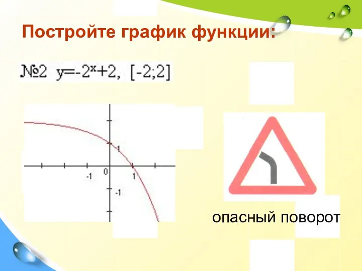 Постройте график функции: опасный поворот