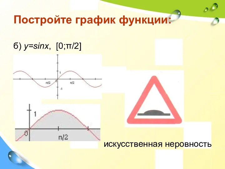 Постройте график функции: б) у=sinх, [0;π/2] искусственная неровность