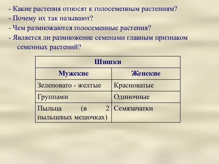 - Какие растения относят к голосеменным растениям? - Почему их так