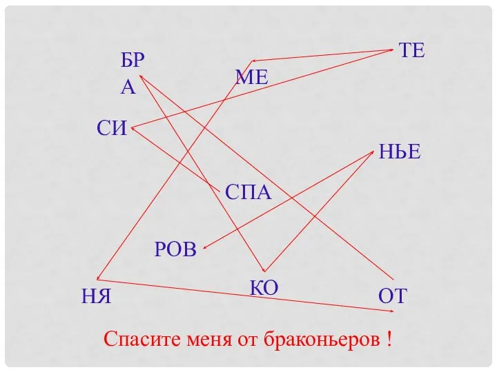 СПА СИ ТЕ МЕ НЯ ОТ БРА КО НЬЕ РОВ Спасите меня от браконьеров !