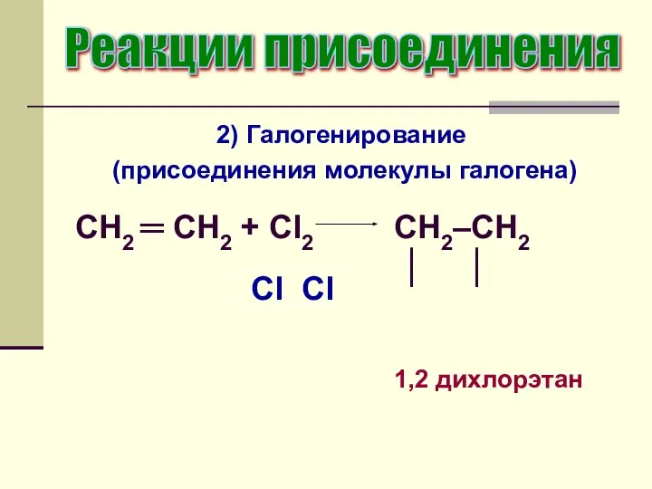 2) Галогенирование (присоединения молекулы галогена) Реакции присоединения CH2 ═ CH2 +