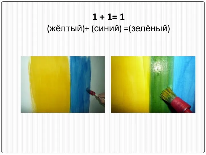 1 + 1= 1 (жёлтый)+ (синий) =(зелёный)