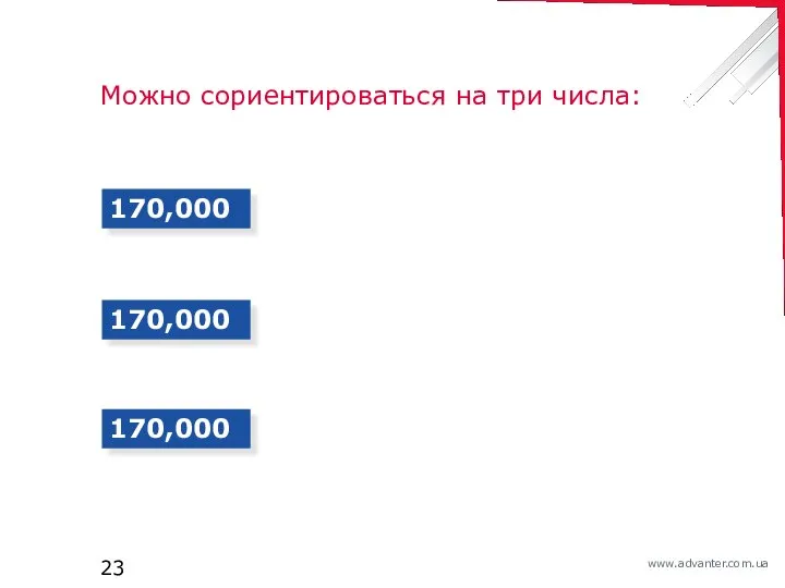 Можно сориентироваться на три числа: 170,000 170,000 170,000