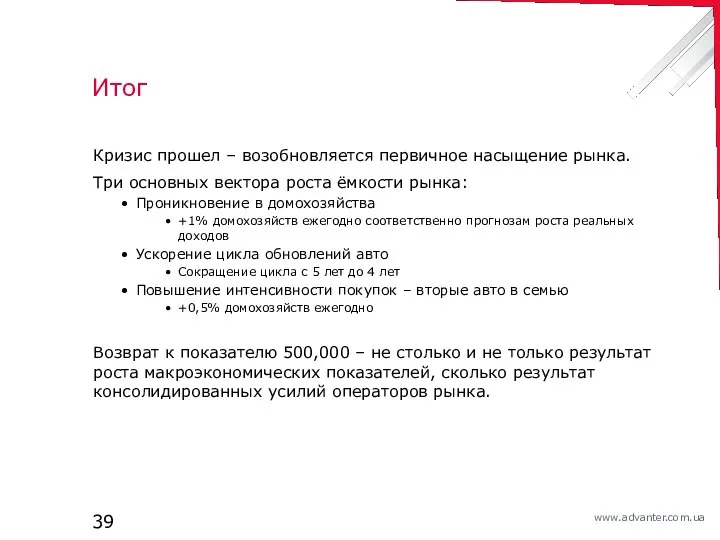 Итог Кризис прошел – возобновляется первичное насыщение рынка. Три основных вектора