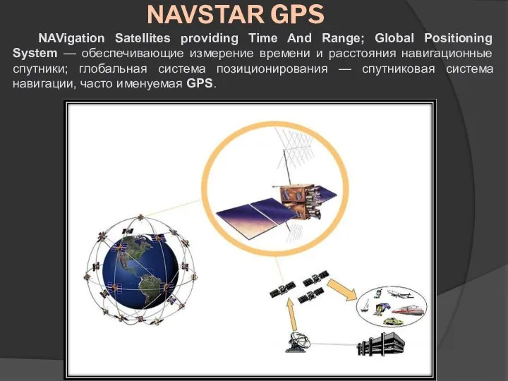 NAVSTAR GPS NAVigation Satellites providing Time And Range; Global Positioning System