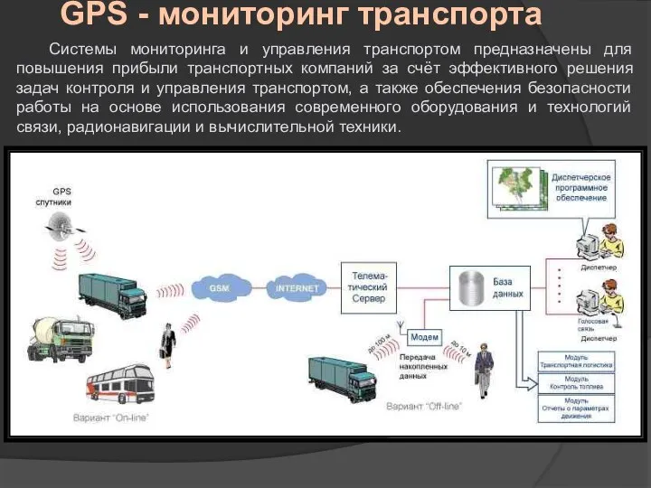 GPS - мониторинг транспорта Системы мониторинга и управления транспортом предназначены для