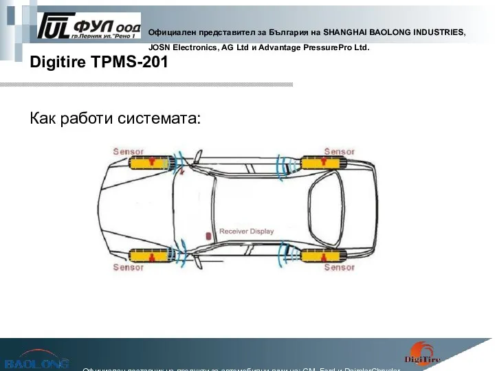 Digitire TPMS-201 Как работи системата: