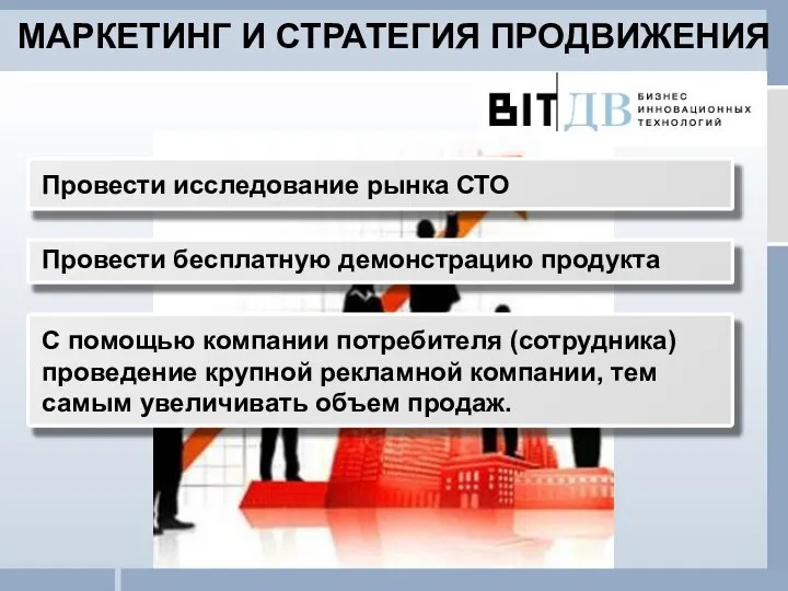 Провести исследование рынка СТО Провести бесплатную демонстрацию продукта С помощью компании