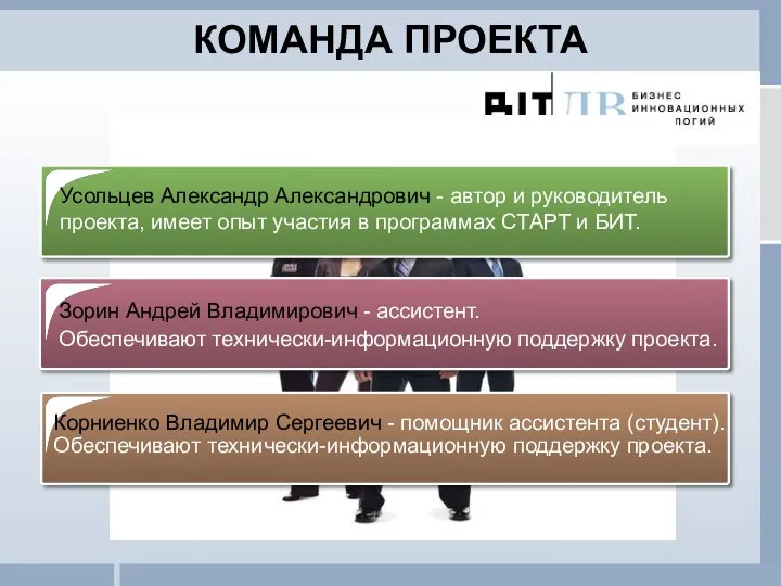 КОМАНДА ПРОЕКТА Зорин Андрей Владимирович - ассистент. Обеспечивают технически-информационную поддержку проекта.