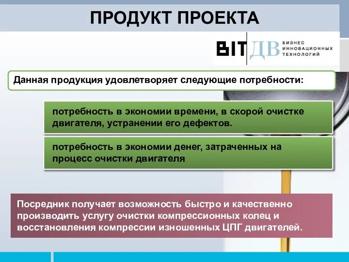 ПРОДУКТ ПРОЕКТА Данная продукция удовлетворяет следующие потребности: потребность в экономии времени,