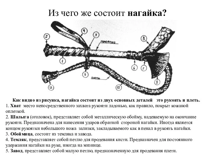 Из чего же состоит нагайка? Как видно из рисунка, нагайка состоит