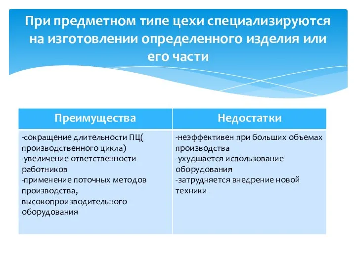 При предметном типе цехи специализируются на изготовлении определенного изделия или его части