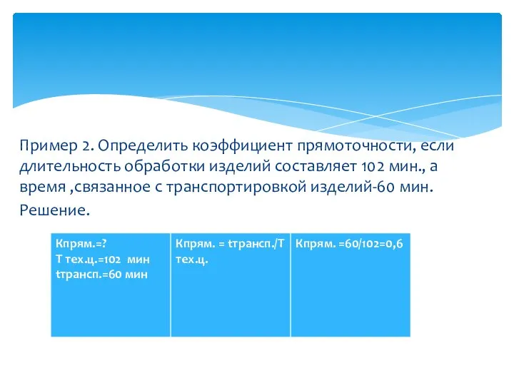 Пример 2. Определить коэффициент прямоточности, если длительность обработки изделий составляет 102