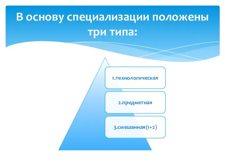 В основу специализации положены три типа: