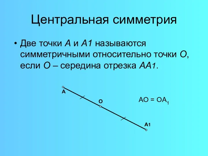 Центральная симметрия Две точки А и А1 называются симметричными относительно точки