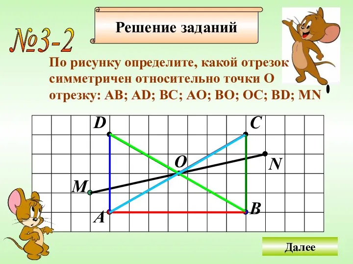 Решение заданий №3-2 По рисунку определите, какой отрезок cимметричен относительно точки