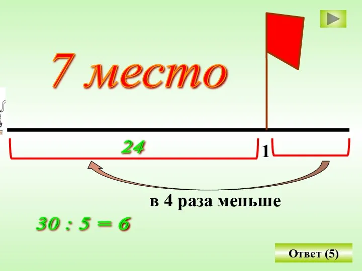 Ответ (5) 1 в 4 раза меньше 30 : 5 = 6 6 24 7 место