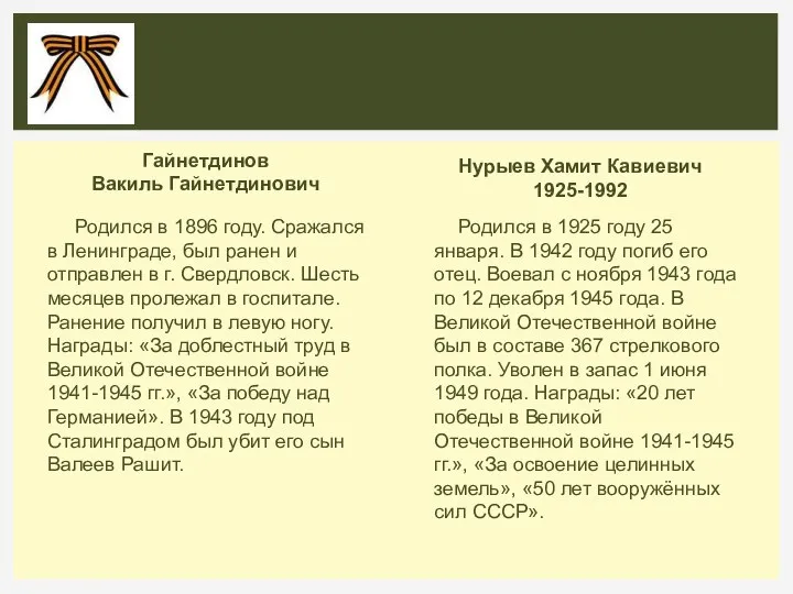 Гайнетдинов Вакиль Гайнетдинович Родился в 1896 году. Сражался в Ленинграде, был