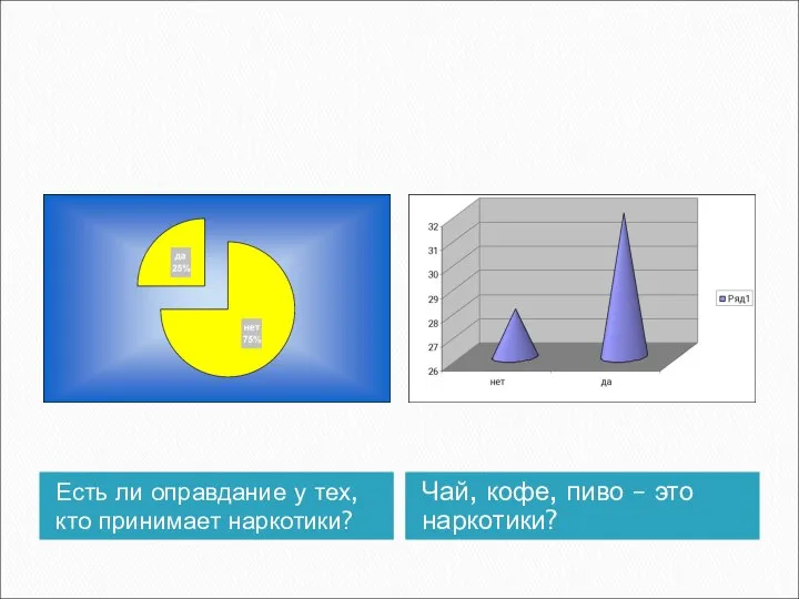 Есть ли оправдание у тех, кто принимает наркотики? Чай, кофе, пиво – это наркотики?