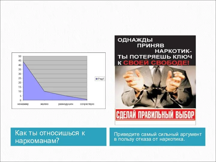 Как ты относишься к наркоманам? Приведите самый сильный аргумент в пользу отказа от наркотика.