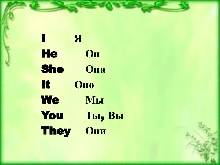 I Я He Он She Она It Оно We Мы You Ты, Вы They Они