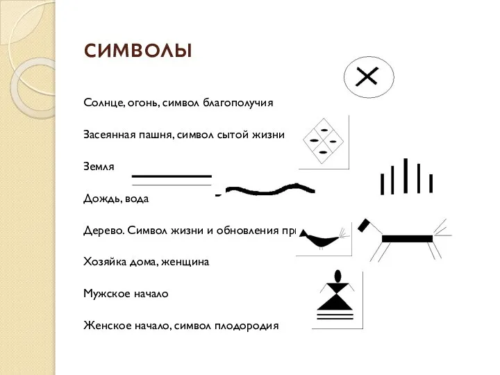 символы Солнце, огонь, символ благополучия Засеянная пашня, символ сытой жизни Земля