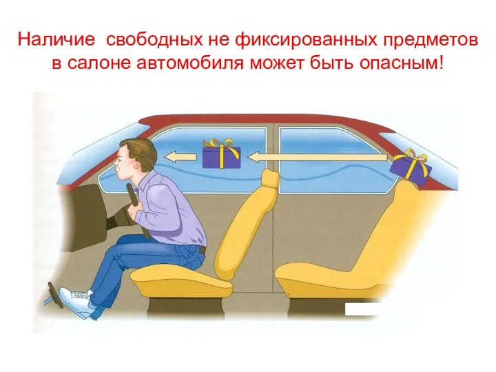 Наличие свободных не фиксированных предметов в салоне автомобиля может быть опасным!