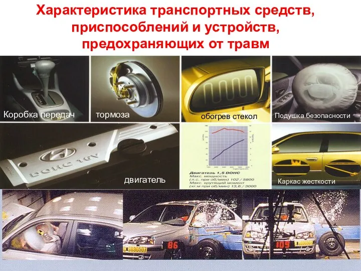 Характеристика транспортных средств, приспособлений и устройств, предохраняющих от травм Коробка передач