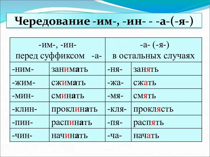 Чередование -им-, -ин- - -а-(-я-)