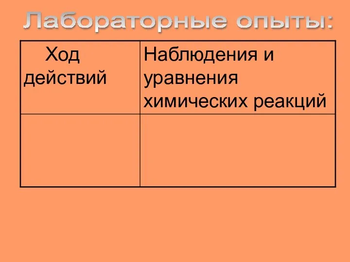 Лабораторные опыты: