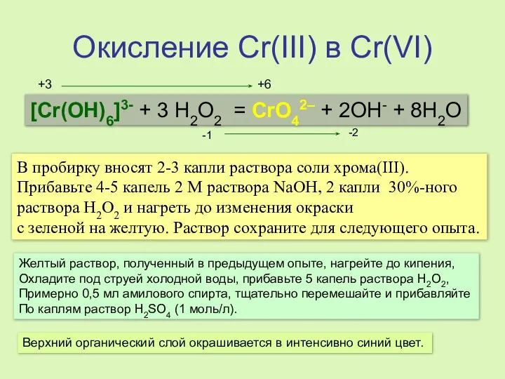 Окисление Cr(III) в Cr(VI) [Cr(OH)6]3- + 3 H2O2 = CrO42– +