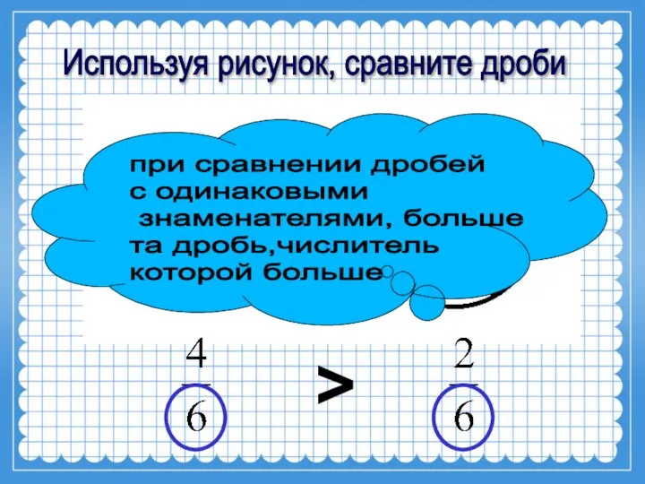 Используя рисунок, сравните дроби > при сравнении дробей с одинаковыми знаменателями, больше та дробь,числитель которой больше