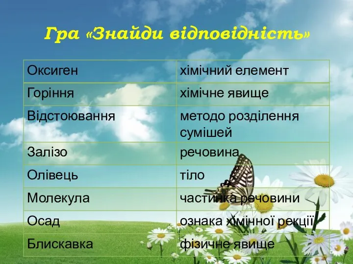 Гра «Знайди відповідність»