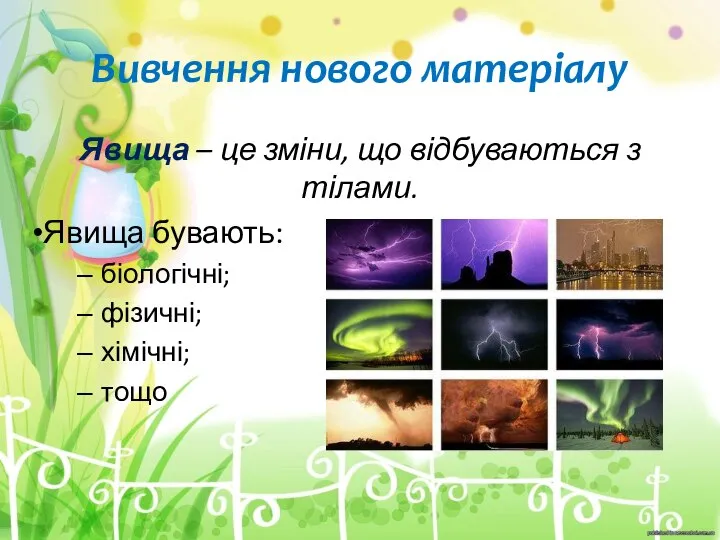 Вивчення нового матеріалу Явища – це зміни, що відбуваються з тілами.