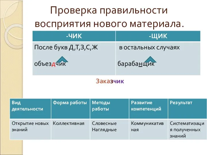 Проверка правильности восприятия нового материала. Заказчик