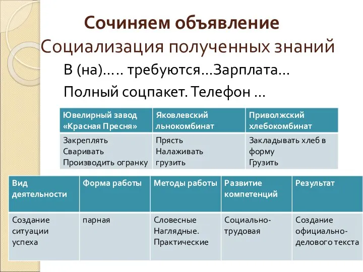 Сочиняем объявление Социализация полученных знаний В (на)….. требуются…Зарплата… Полный соцпакет. Телефон …