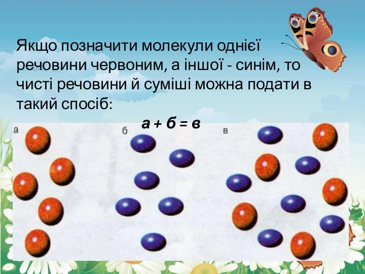 Якщо позначити молекули однієї речовини червоним, а іншої - синім, то