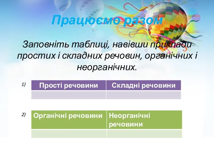 Працюємо разом Заповніть таблиці, навівши приклади простих і складних речовин, органічних і неорганічних. 1) 2)