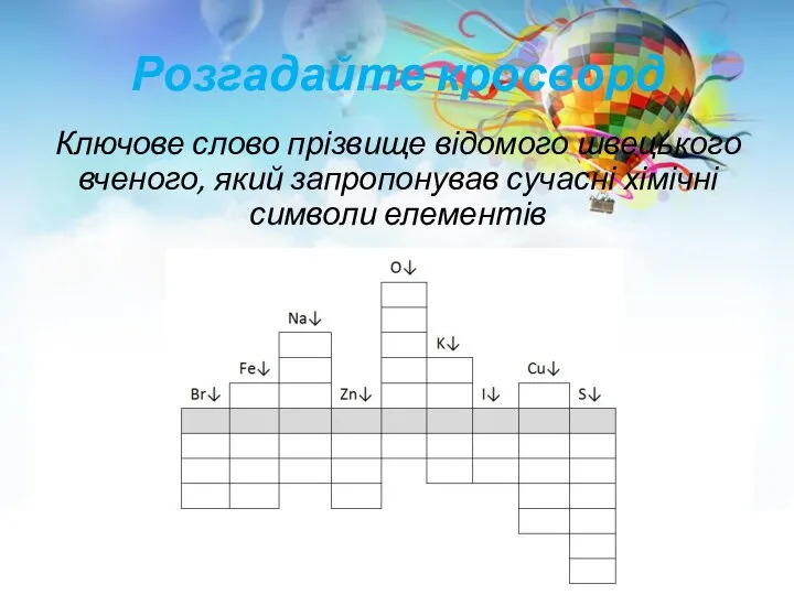 Розгадайте кросворд Ключове слово прізвище відомого швецького вченого, який запропонував сучасні хімічні символи елементів