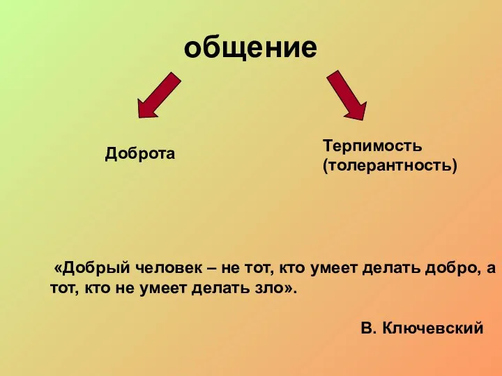 общение Доброта Терпимость (толерантность) «Добрый человек – не тот, кто умеет