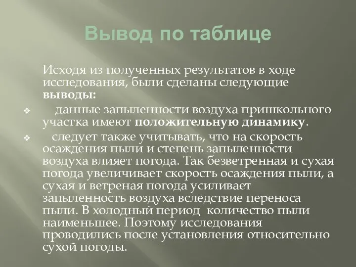 Вывод по таблице Исходя из полученных результатов в ходе исследования, были