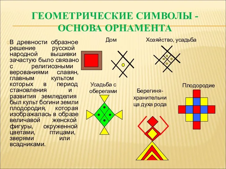 ГЕОМЕТРИЧЕСКИЕ СИМВОЛЫ - ОСНОВА ОРНАМЕНТА В древности образное решение русской народной