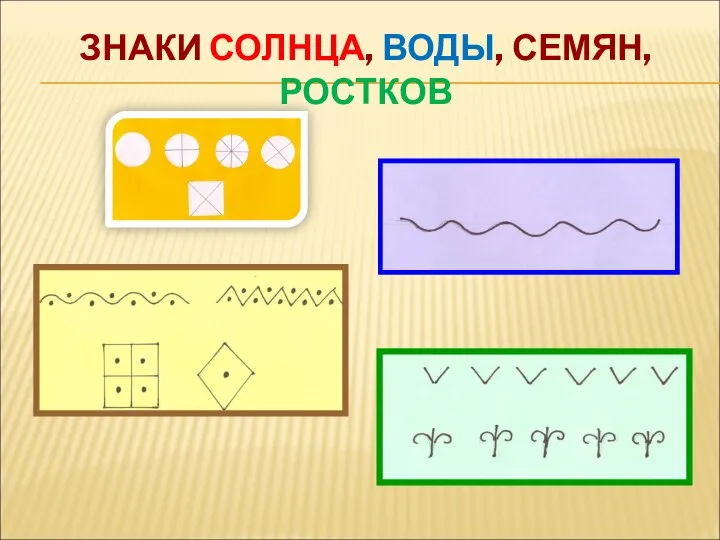 ЗНАКИ СОЛНЦА, ВОДЫ, СЕМЯН, РОСТКОВ